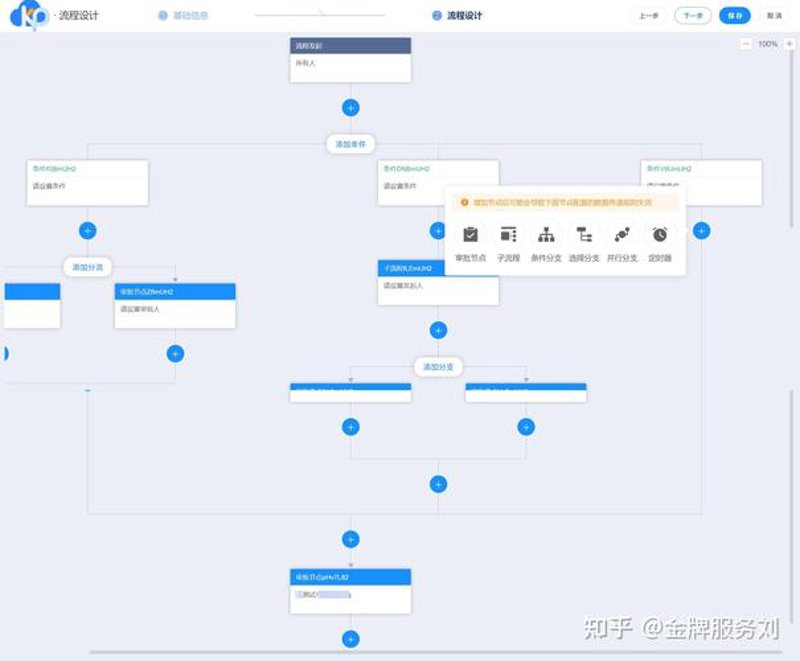 在软件定制中寻找个性化解决方案