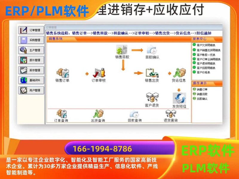 定制软件公司的选购指南