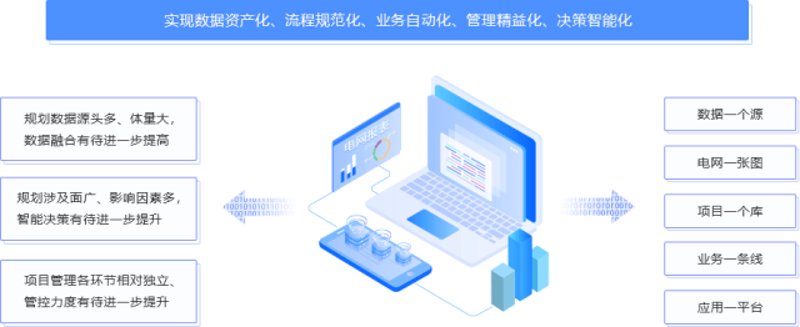 轻松掌握管理软件定制的高效技巧